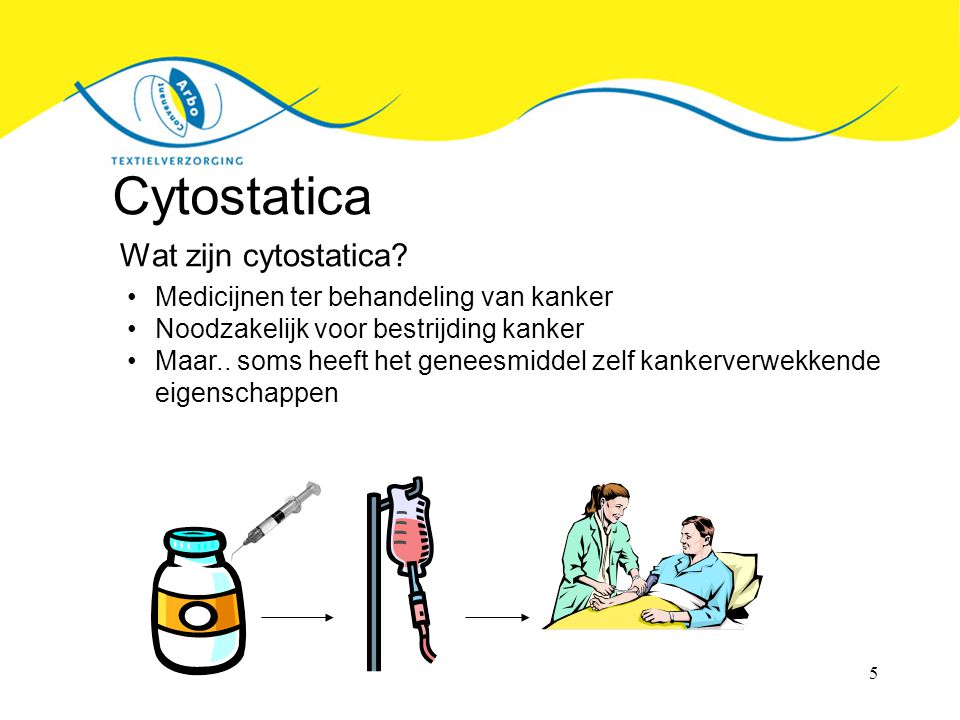 Cytostatica Wat zijn cytostatica