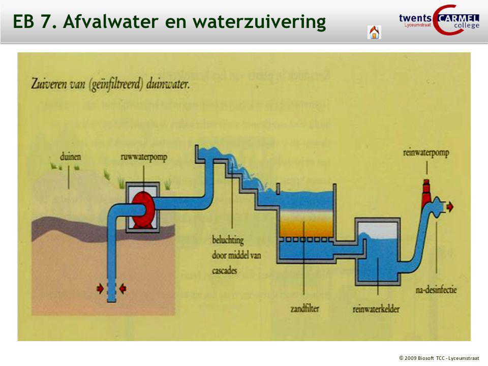 EB 7. Afvalwater en waterzuivering