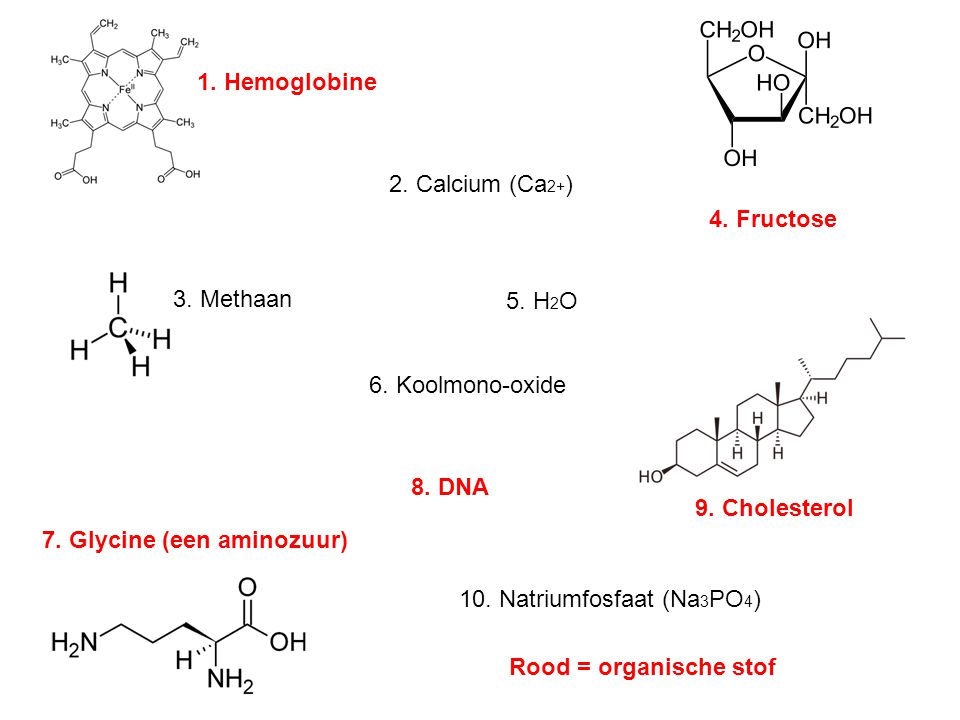 1. Hemoglobine 2. Calcium (Ca2+) 4. Fructose. 3. Methaan. 5. H2O. 6. Koolmono-oxide. 8. DNA. 9. Cholesterol.