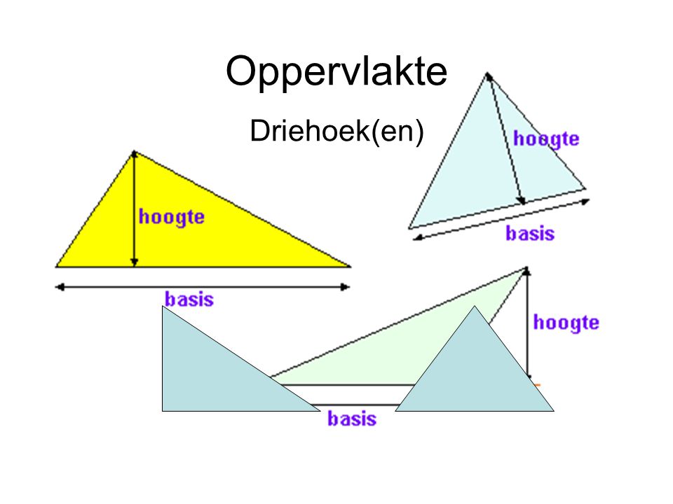 Oppervlakte Driehoek(en)