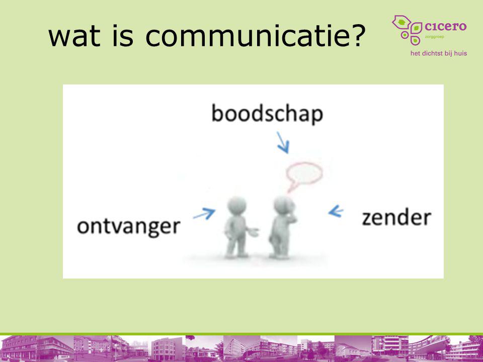 wat is communicatie