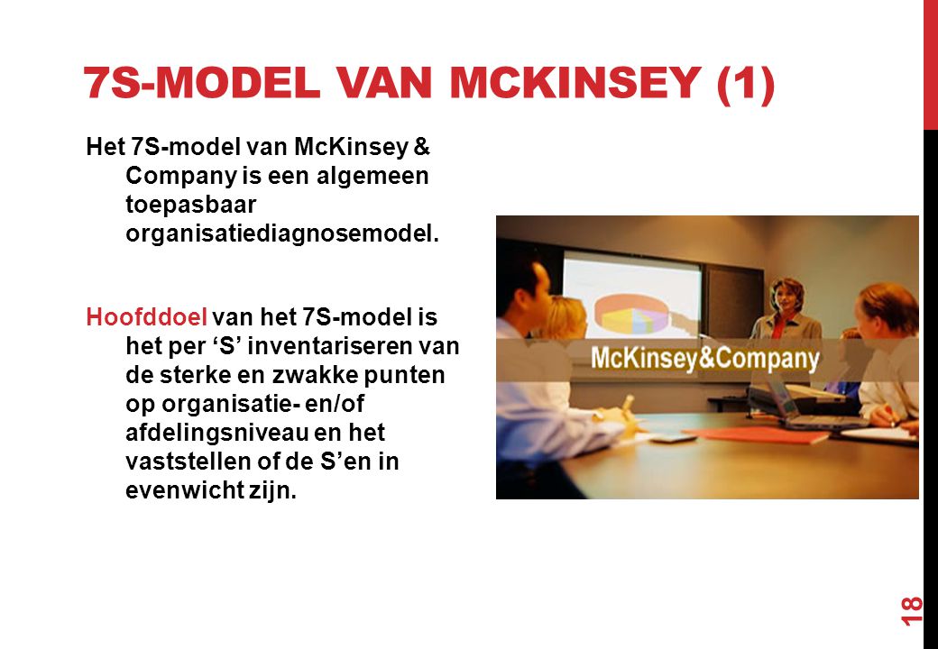 7S-model van McKinsey (1)