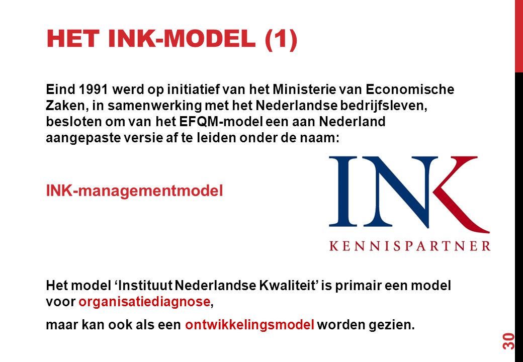 Het INK-model (1) INK-managementmodel