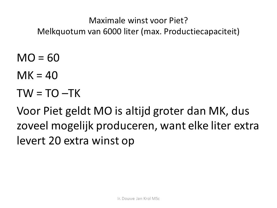 Maximale winst voor Piet. Melkquotum van 6000 liter (max