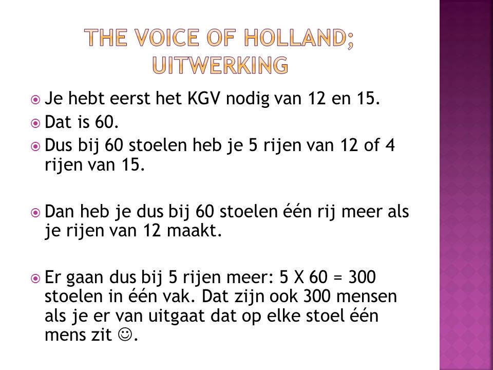 The Voice of Holland; Uitwerking