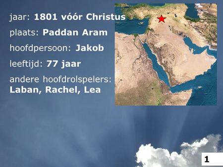 jaar: 1801 vóór Christus plaats: Paddan Aram hoofdpersoon: Jakob