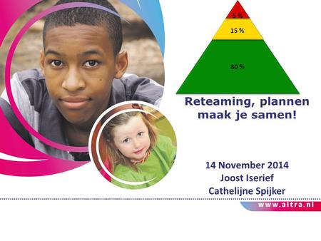 5 % 15 % 80 % Reteaming, plannen maak je samen! 14 November 2014 Joost Iserief Cathelijne Spijker Vantevoren snoepjes klaarleggen Uitdelen knikkers.