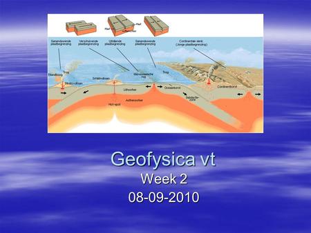 Geofysica vt Week 2 08-09-2010.
