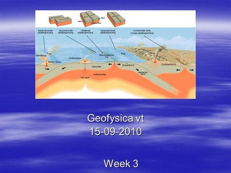Geofysica dt Geofysica vt 15-09-2010 Week 3.