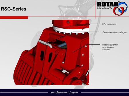 RSG-Series Bedekte zijkanten (weinig open ruimtes) Gecentreerde aanslagen HD-draaikrans.
