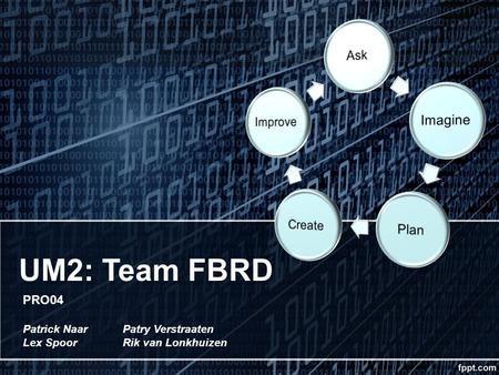 UM2: Team FBRD PRO04 Patrick NaarPatry Verstraaten Lex SpoorRik van Lonkhuizen.