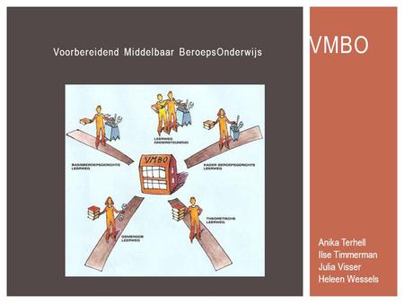 Voorbereidend Middelbaar BeroepsOnderwijs VMBO Anika Terhell Ilse Timmerman Julia Visser Heleen Wessels.