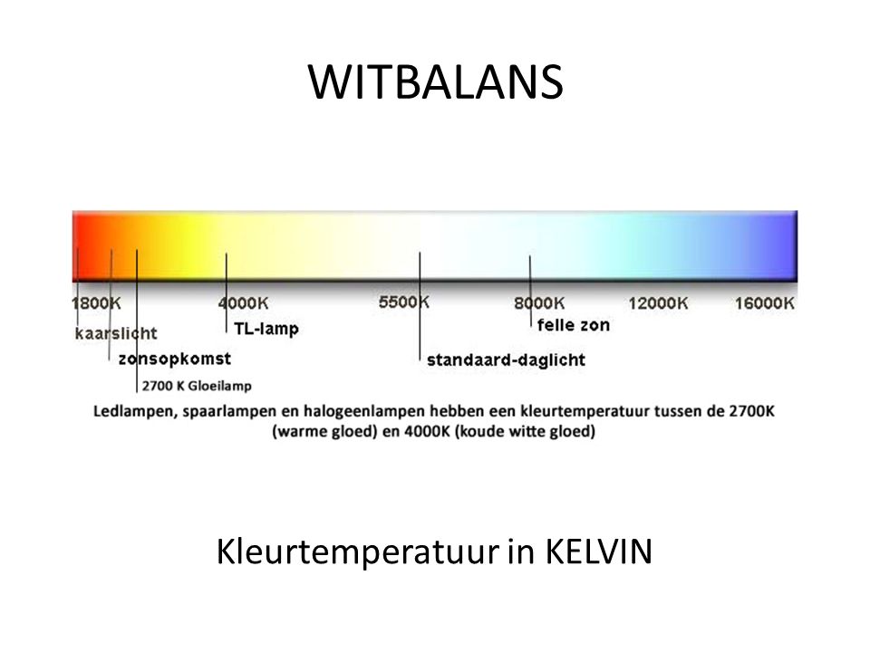 stil gerucht In zicht Kleurtemperatuur in KELVIN - ppt video online download