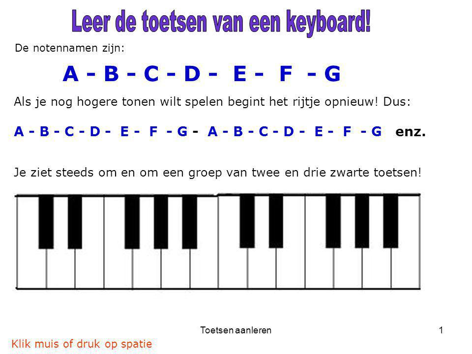 Jongleren een beetje Groene bonen Leer de toetsen van een keyboard! - ppt video online download