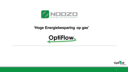 ‘Hoge Energiebesparing op gas’
