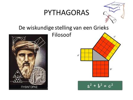 PYTHAGORAS De wiskundige stelling van een Grieks Filosoof