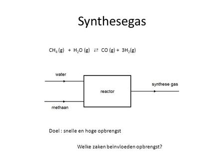 Synthesegas CH 4 (g) + H 2 O (g) ⇄ CO (g) + 3H 2 (g) Doel : snelle en hoge opbrengst Welke zaken beïnvloeden opbrengst?