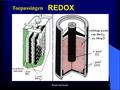 Ruud van Iterson1REDOX Wat is redox ? Tegelijkertijd reductie oxidatie reactie Met overdracht van elektronen ; het oxidatiegetal verandert. Oxideren van.