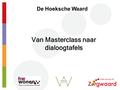 Strt Van Masterclass naar dialoogtafels De Hoeksche Waard.