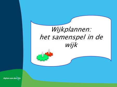 Wijkplannen: het samenspel in de wijk. Historie September 2014: eerste besluit vorm en inhoud wijkplannen Maart 2015: eerste concept in college Mei 2015: