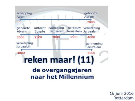16 juni 2016 Rotterdam de overgangsjaren naar het Millennium.