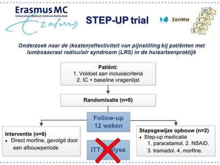 STEP-UP trial STEP-UP trial Onderzoek naar de (kosten)effectiviteit van pijnstilling bij patiënten met lumbosacraal radiculair syndroom (LRS) in de huisartsenpraktijk.