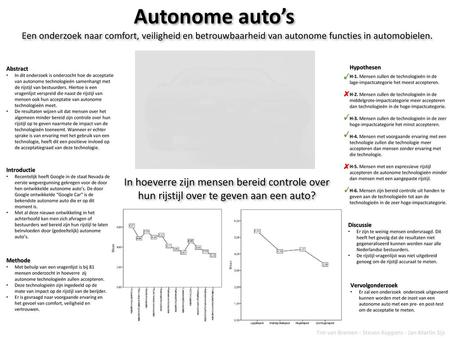 Autonome auto’s Een onderzoek naar comfort, veiligheid en betrouwbaarheid van autonome functies in automobielen. Abstract In dit onderzoek is onderzocht.
