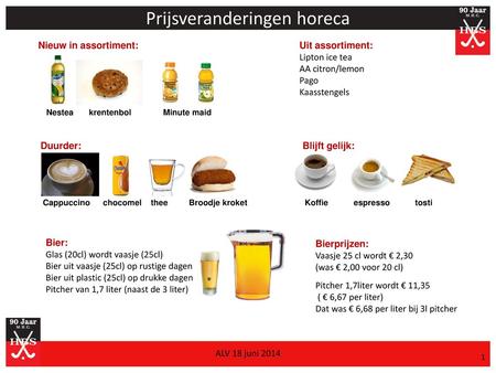 Prijsveranderingen horeca