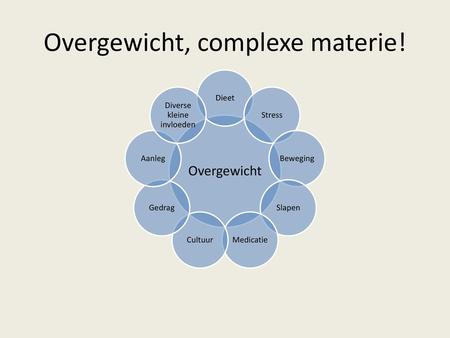 Overgewicht, complexe materie!