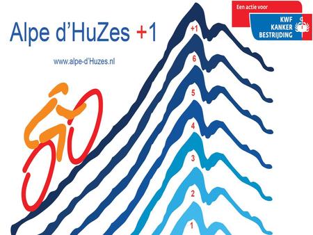 Alpe d’Huzes+1: Opgeven is géén optie!
