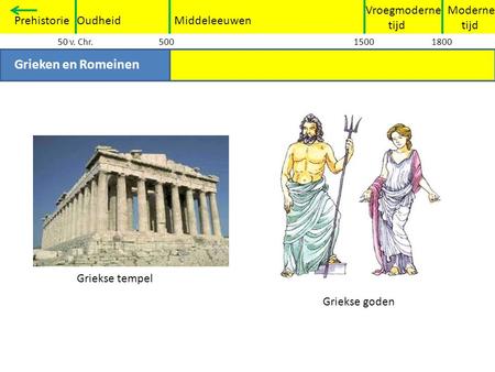 Grieken en Romeinen Vroegmoderne tijd Moderne tijd Prehistorie Oudheid