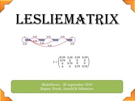 Lesliematrix Modelleren – 30 september 2010