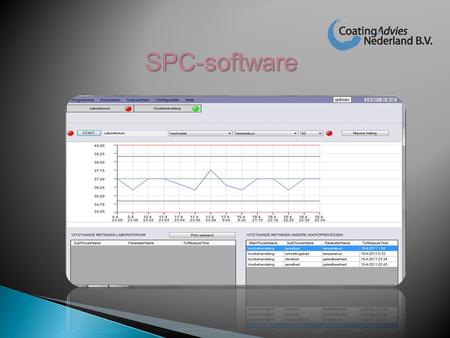 SPC-software.