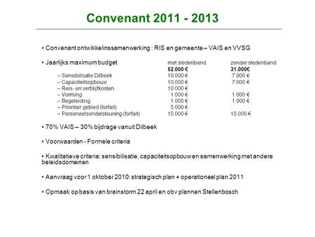 Convenant 2011 - 2013 • Convenant ontwikkelinssamenwerking : RIS en gemeente – VAIS en VVSG • Jaarlijks maximum budget met stedenbandzonder stedenband.