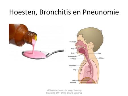 Hoesten, Bronchitis en Pneunomie