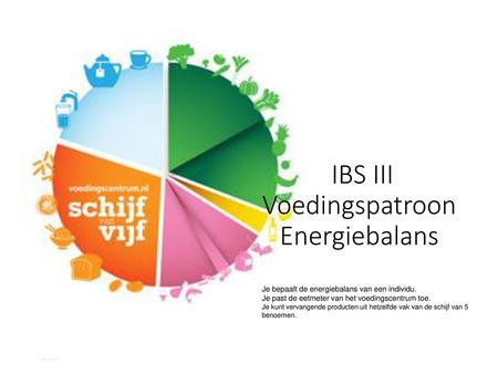 IBS III Voedingspatroon Energiebalans