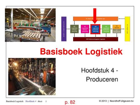 Hoofdstuk 4 - Produceren