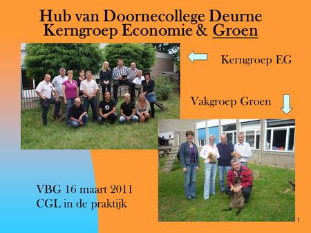 Hub van Doornecollege Deurne Kerngroep Economie & Groen