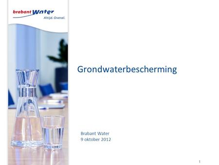 Grondwaterbescherming