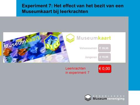 Experiment 7: Het effect van het bezit van een Museumkaart bij leerkrachten Leerkrachten in experiment 7 € 0,00.