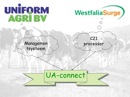 C21 processor Managemen tsysteem UA-connect. UA-connect: wat is het en wat is het voordeel? •Compleet geïntegreerd managementpakket met alle verplichte.