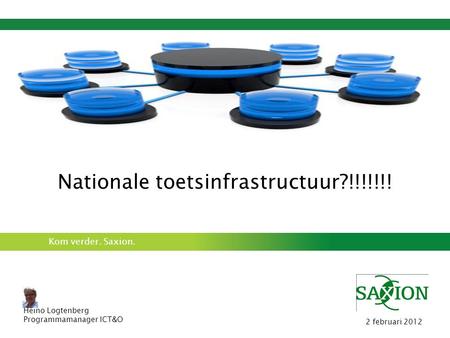 Nationale toetsinfrastructuur?!!!!!!!