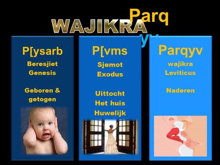 P[ysarb Beresjiet Genesis Geboren & getogen P[ysarb Beresjiet Genesis Geboren & getogen Parq yv P[vms Sjemot Exodus Uittocht Het huis Huwelijk P[vms Sjemot.