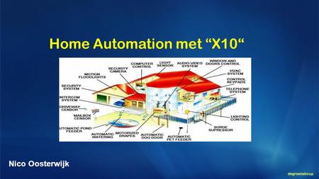 Home Automation met “X10“