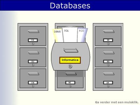 Databases Informatica Ga verder met een muisklik. SQL FCO DBMS NE FA