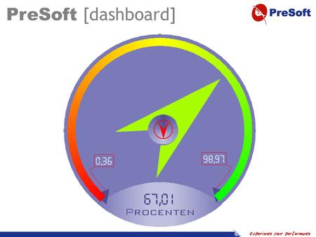 PreSoft [dashboard]. Om een goed beeld te krijgen van de organisatie performance kiezen steeds meer managers voor een overzichtelijk management dashboard.