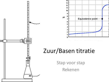 Zuur/Basen titratie Stap voor stap Rekenen.