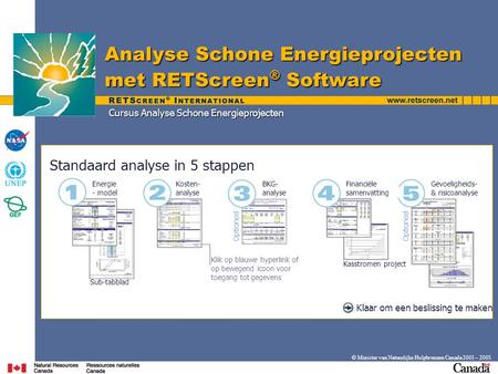 © Minister van Natuurlijke Hulpbronnen Canada 2001 – 2005. Cursus Analyse Schone Energieprojecten Analyse Schone Energieprojecten met RETScreen ® Software.