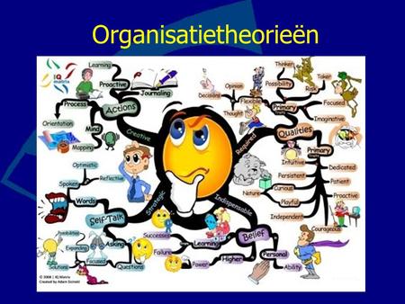 Organisatietheorieën