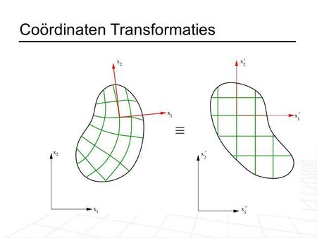 Coördinaten Transformaties
